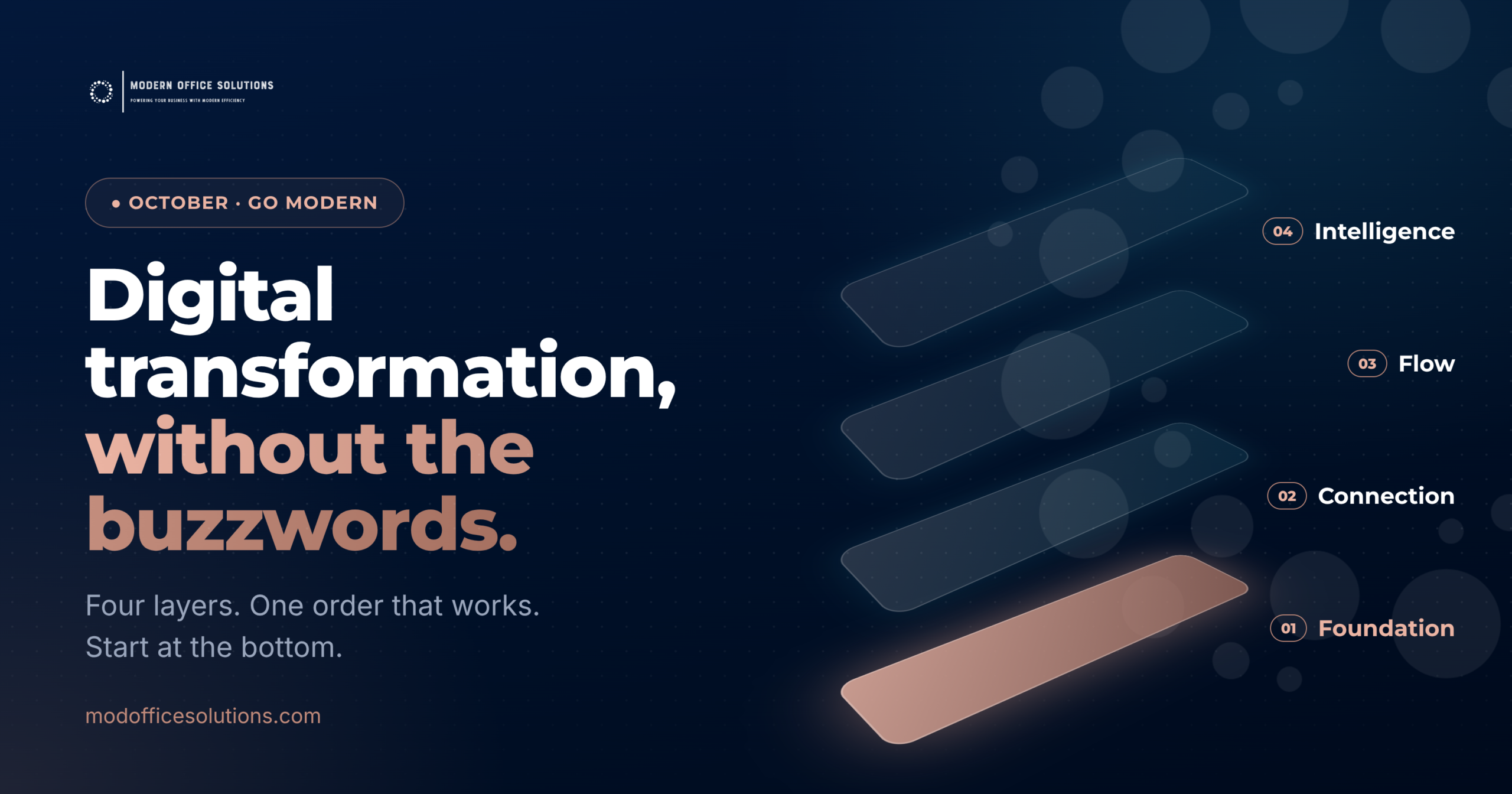 BlogHero scaled | Modern Office Solutions